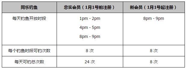15岁免费观看全集完整版