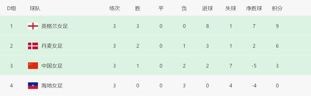 熟睡的岳母