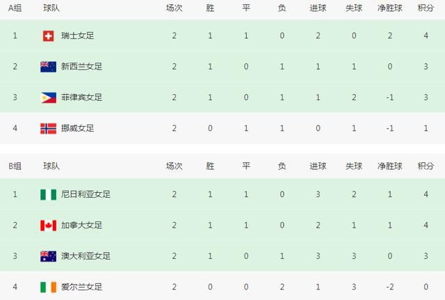 轻轻啪在线视频播放