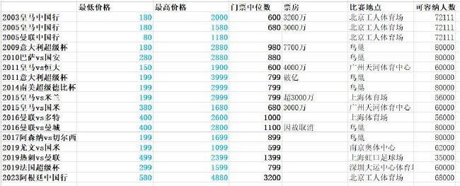 一名女学生