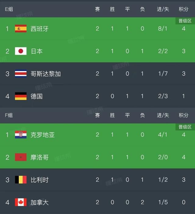 好吊色欧美一区二区三区四区