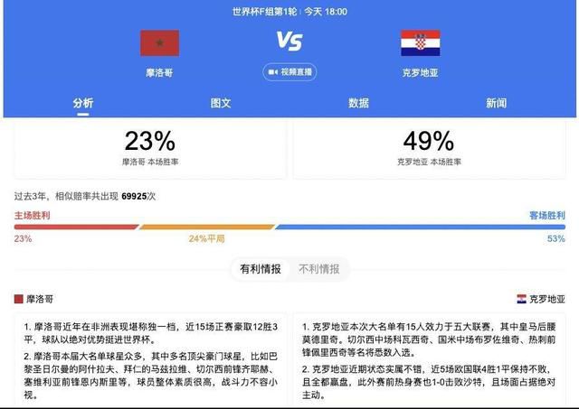 现代社会的繁华