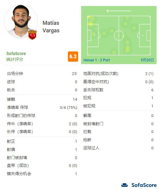 五月激激激综合网色播免费