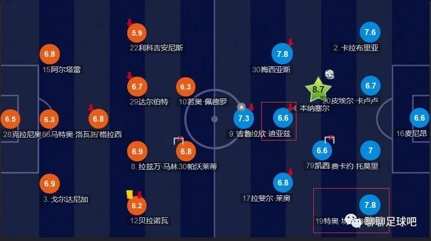 五月伊人婷婷