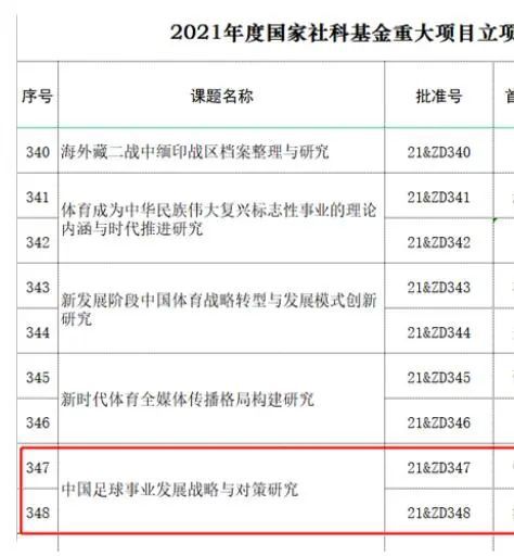 国产一区二区三区久久精品小说