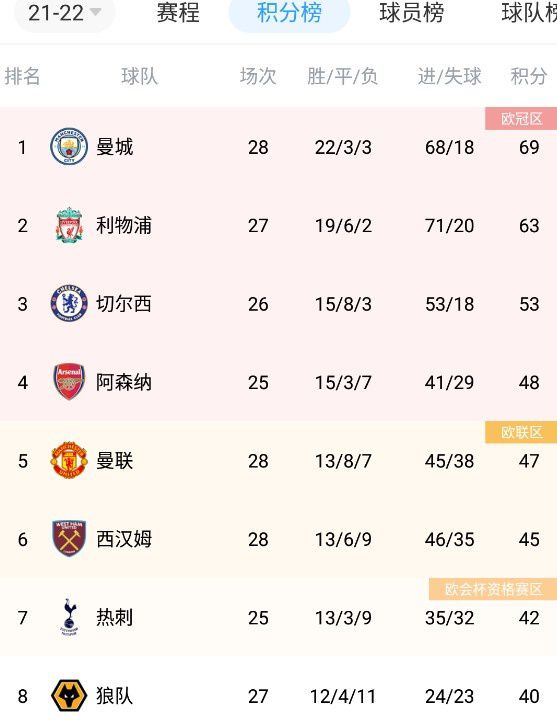 天堂福利在线