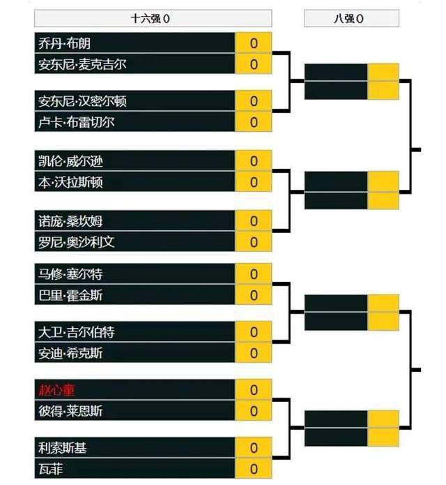 [无删减]说谎