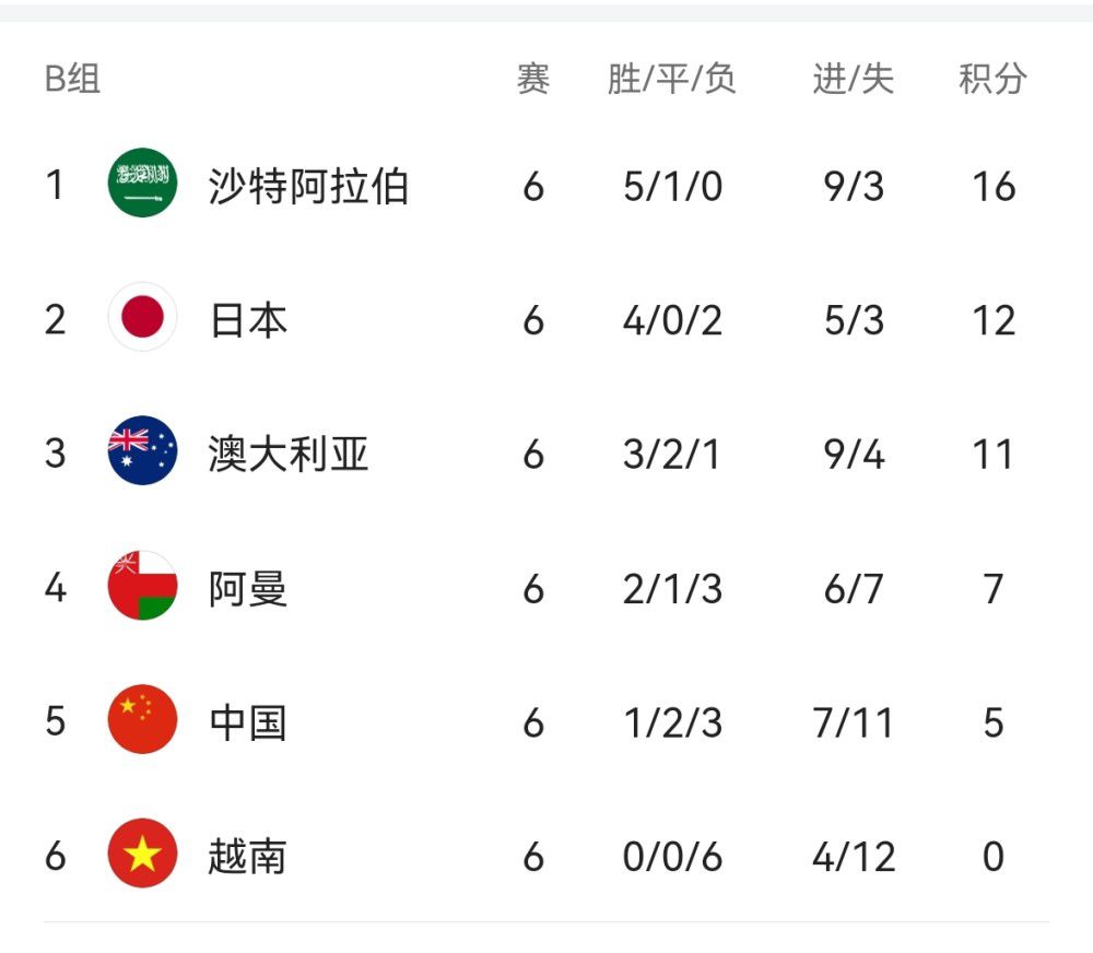 美妙性爱的秘密体验