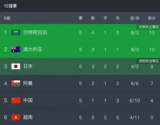 亚洲人女同志奴役狂欢在线