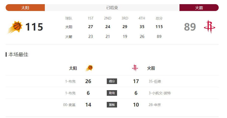亚洲影视在线观看
