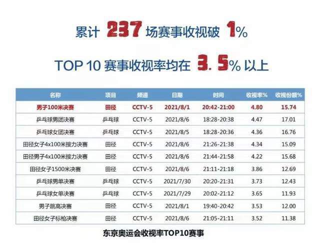 久久国产精品自线拍免费